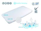 BabyMatex, Frotte, pad higenic, 60-120 cm