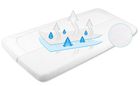BabyMatex, pad igienic, foaie frotte impermeabila, 70-140 cm, alb