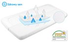 BabyMatex, pad igienic, foaie frotte impermeabila, 70-140 cm, albastru
