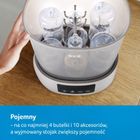 LOVI, Sterilizator electric cu uscator, 0 m+