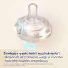Canpol babies, Natural Shape, tetina doua zone anti-colic, 6 luni+, 2 buc.