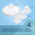 Canpol babies, SmartSense, pompa de san inteligenta, dubla