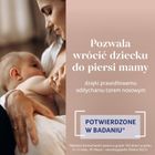 Lovi, Mammafeel, tetina dinamica pentru hranire, mini, 0m+