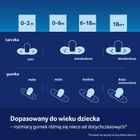 Lovi, CapiChill Girl, suzeta dinamica din silicon, 0-6m, 2 buc.