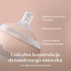 Lovi, Mammafeel, tetina dinamica pentru hranire, debit medium, 6m+