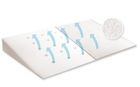 BabyMatex, Original, perna pentru bebelusi, 40-36 cm, alb