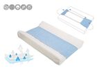 BabyMatex, pad higienic pentru masa de schimbare a bebelusului, 25-100 cm