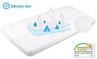 BabyMatex, pad igienic, foaie frotte impermeabila, 70-140 cm, alb