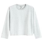 Bluza cu maneca lunga si croiala loose NOWEAR