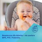 Canpol babies, bol cu urechiuse, 400 ml, 2 buc.