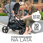 Kinderkraft, Grande Plus, carucior sport, Grey