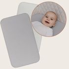 Lionelo, cearceaf cu elasic, din bambus, alb/gri, 42-80 cm, 2 buc.