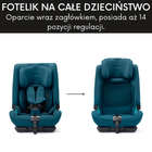 Recaro, Toria Elite, I-Size, scaun auto, 9-36 kg, Select Teal Green