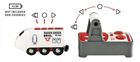 Brio World, Tren controlat de la distanta