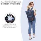 Kinderkraft, Moonpack, rucsac pentru carucior, confetti black
