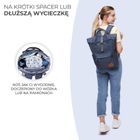 Kinderkraft, Moonpack, rucsac pentru carucior, confetti denim