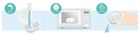 Philips Avent, protector de mamelon, marime M, 2 buc., SCF153/03