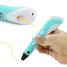 Smiki, pix 3D