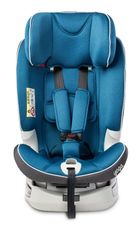 Caretero, Yoga, scaun auto, 0-25 kg, navy