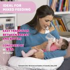 Chicco, NaturalFeeling, sticla anti-colic, debit lent, 0 luni+, 250 ml