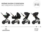 Kinderkraft, Moov 2, Air Wheels, carucior multifunctional 4in1, Pure Black