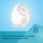 Canpol babies, scut de san pentru pompele electrice de alaptare