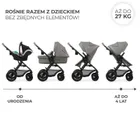 Kinderkraft, Moov 2 Air, carucior multifunctional, 3w1, Light Grey