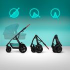 Kinderkraft, Xmoov, carucior multifunctional Travel System 3in1, denim