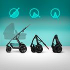 Kinderkraft, Xmoov, carucior multifunctional Travel System 3in1, negru