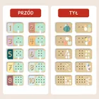 Topbright, Jucarie educativa pentru invatat numaratul fructelor, 36 luni