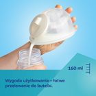 Canpol babies, scut de san pentru pompele electrice de alaptare