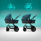 Kinderkraft, Xmoov, carucior multifunctional Travel System 3in1, denim