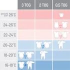 Motherhood, Zip-A-Round Sac de dormit din bumbac 2in1 (3-18 luni), Pink Squares