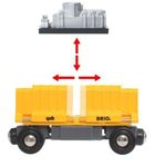 Brio World, Tren de marfa cu trei vagoane