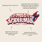 Spider-Man, Let's Eat, cutie pentru pranz, albastru