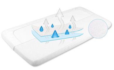 BabyMatex, pad igienic, foaie frotte impermeabila, 70-140 cm, alb