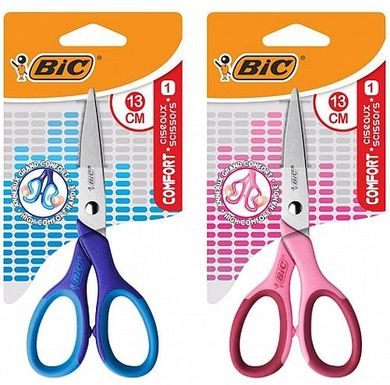 Bic, foarfece