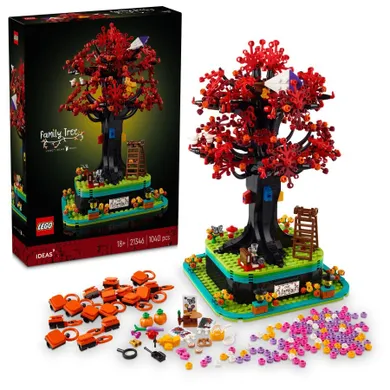 LEGO Ideas, Arbore genealogic, 21346