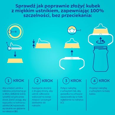 Canpol babies, FirstCup, canita anti-varsare cu duza din silicon, galben, 150 ml