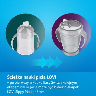 LOVI, Prima cana Easy Switch 150 ml Buddy Bear, 6 m+
