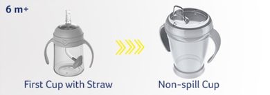 Lovi, Straw Beginner, Indian Summer, cana cu pai, 150 ml