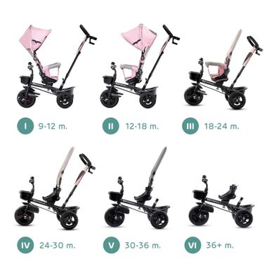 Kinderkraft, Aveo, bicicleta cu trei roti, roz