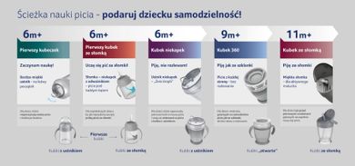 Lovi, Straw Beginner, Indian Summer, cana cu pai, 150 ml