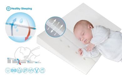 BabyMatex, Aero Klin, perna pentru bebelusi, 40-36 cm