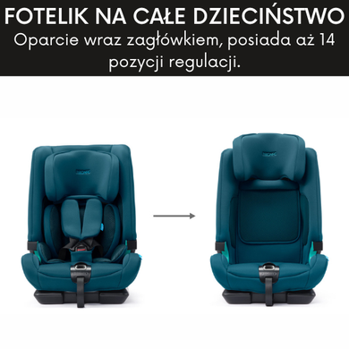 Recaro, Toria Elite, I-Size, scaun auto, 9-36 kg, Select Teal Green
