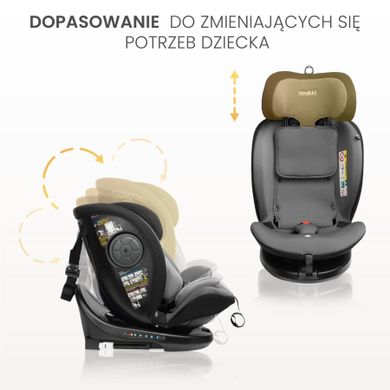 Caretero, Mokki i-Size, scaun auto, 40-150 cm, Grey