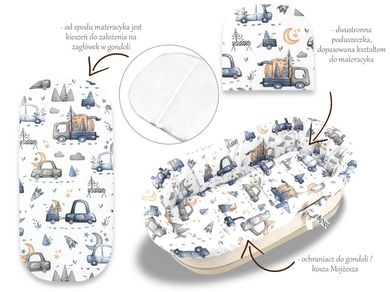 MimiNu, Masini Albastre, set protectie universal pentru gondola, cos de Moses