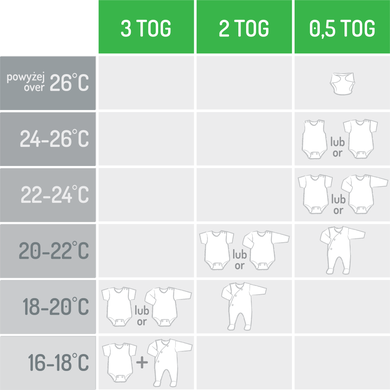 Motherhood, Sac de dormit din muselina, cu craci, 1-1,5 ani, Pink Classics