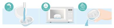 Philips Avent, protector de mamelon, marime M, 2 buc., SCF153/03