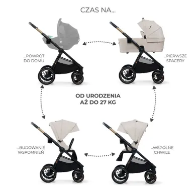 Kinderkraft, Nea 2, carucior multifunctional 2w1, Soft Beige